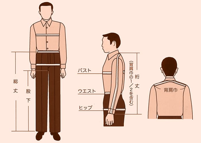 男性物サイズの測りかた