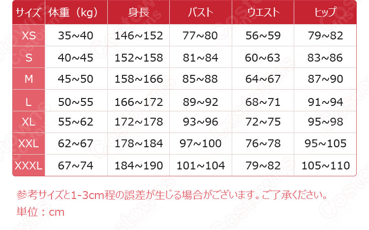サイズと寸法のデータに関する画像、オロルンコスプレ衣装の適正サイズとフィット感。