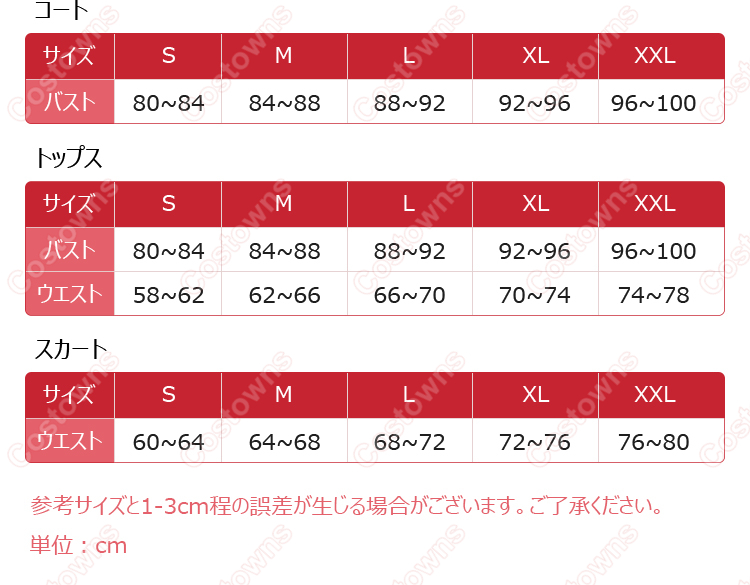 IdentityV 第五人格 医師(エミリー・ダイアー) アンチモン コスプレ衣装-11
