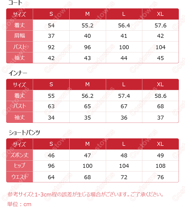 IdentityV 第五人格 画家(エドガー・ワルデン) 掌中の刻印 コスプレ衣装-5