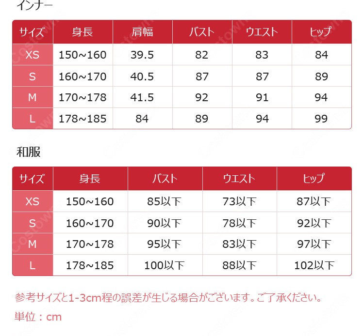 二十世紀電氣目録 百川稲子 コスプレ衣装-9