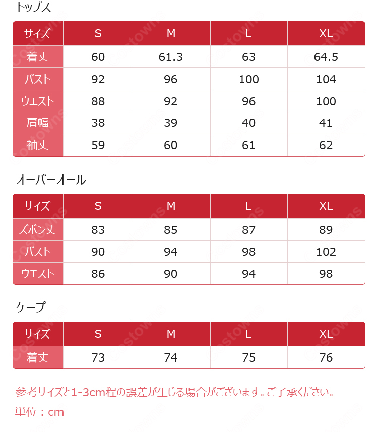 Identity V 第五人格 泣き虫 ロビー キャンプデー 遡及シリーズ コスプレ衣装 ケープ・帽子・バッグ付き-16