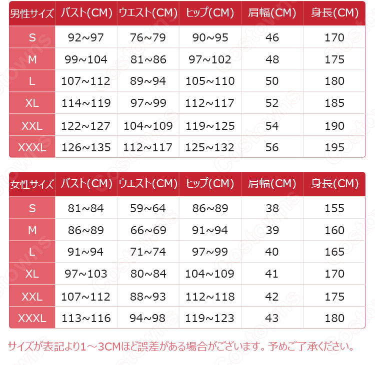 アイスクリーム屋 店員さん コスプレ衣装 【ストレンジャー・シングス シーズン3】 制服 20