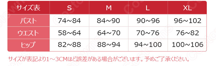エミリー・ダイア　コスプレ衣装　【IdentityV 第五人格】　医師　ワインレッド衣装 5