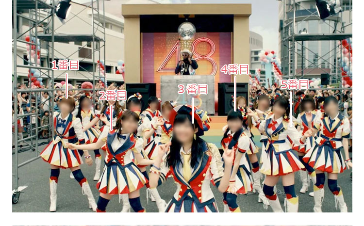 Amazon.co.jp: [ルガーノ] AKB48 恋するフォーチュンクッキー
