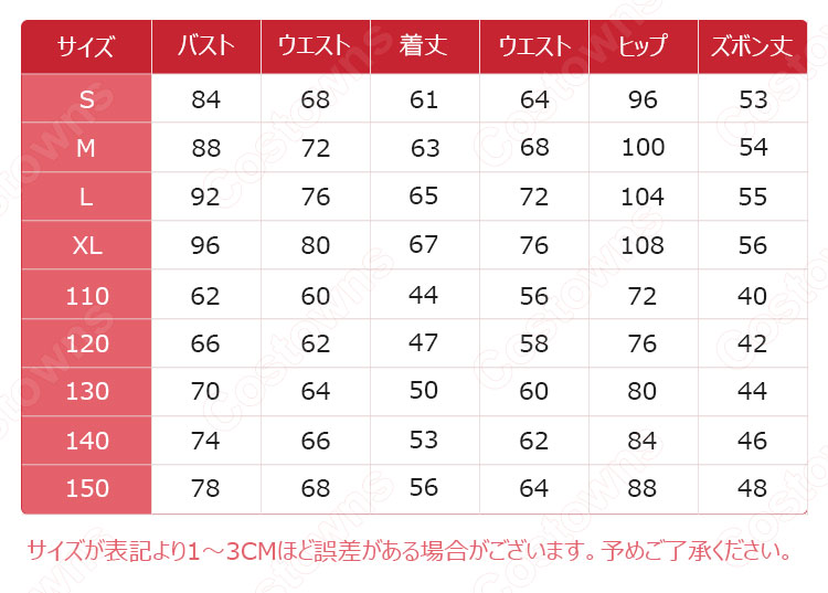 機械技師 (トレイシー・レズニック) コスプレ衣装 『IdentityⅤ（第五人格/アイデンティティ5）』の登場人物の仮装 コスチューム 水着 Re-swim Cosplay-8