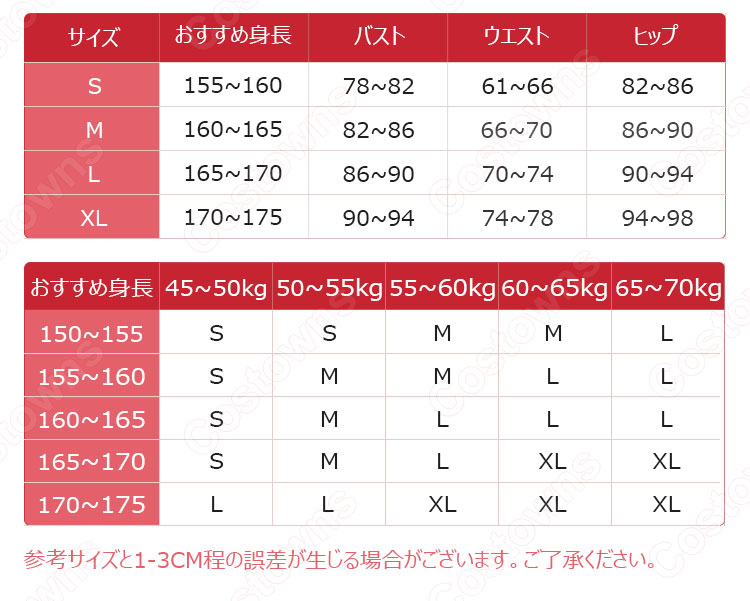 ネロ メイド服 コスプレ衣装 『Fate Grand Order』セクシー 可愛い ハロウィン メイド変装-5