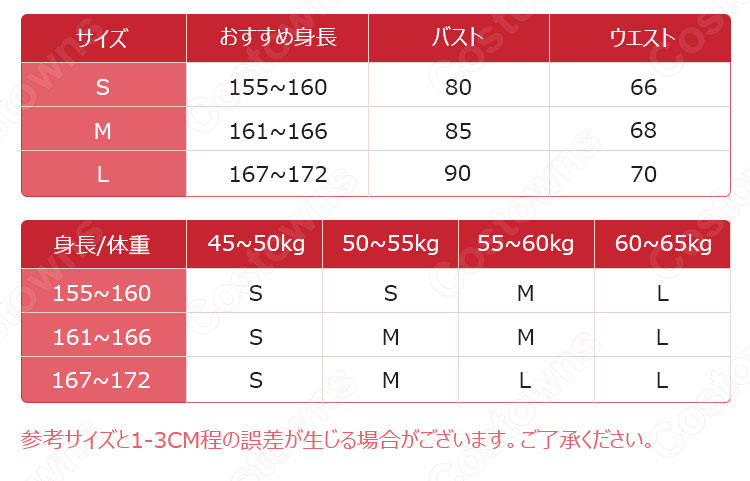 『Fate/Grand Order』メルトリリス 水着 ペンギン コスプレ衣装 FGO 豪華 セットコスプレ用衣装-10