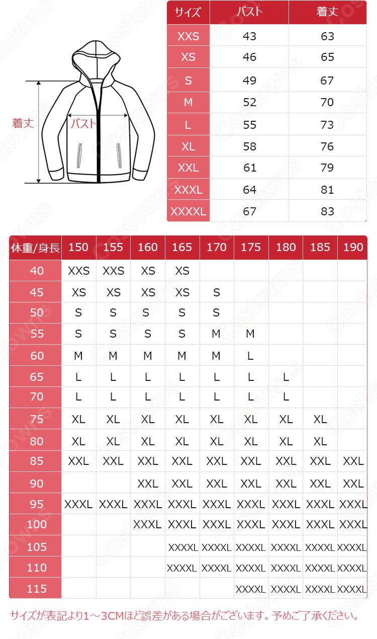 ♡‼︎子供服まとめ売り99点　80〜150サイズ(^-^) 子供服90～95センチまとめて 子供服通販の