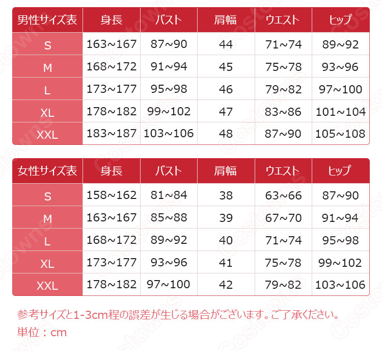 ヒロアカ 小森希乃子(こもり きのこ) コスプレ衣装 『僕のヒーローアカデミア』 シーメイジ cosplay 仮装 変装-8