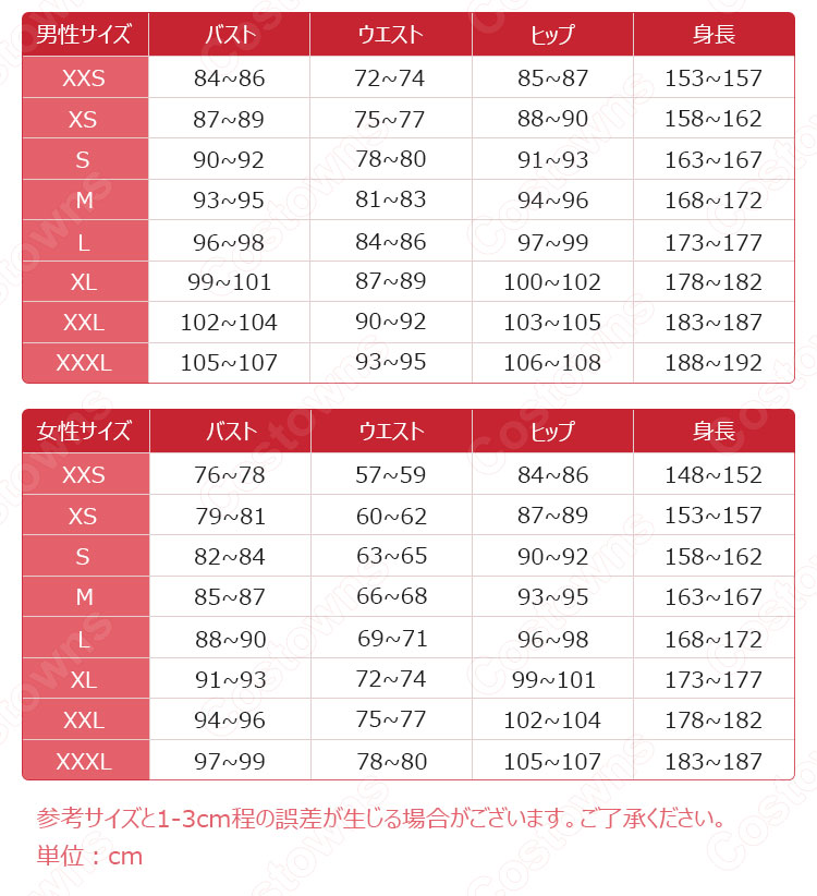 アイナナ 和泉三月（いずみみつき） 星巡りの観測者 コスプレ衣装 『アイドリッシュセブン（IDOLiSH7）』 cosplay 仮装 変装-10