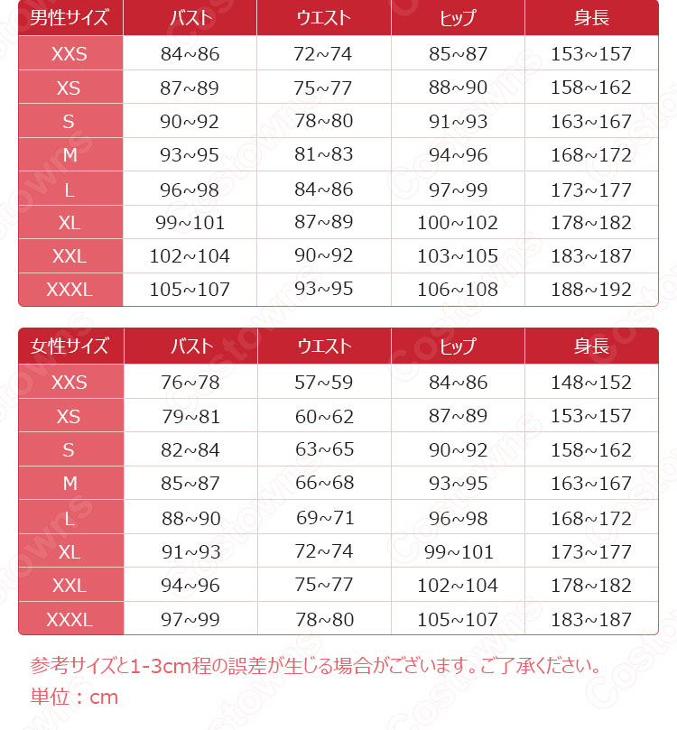 ミリシタ りるきゃん ～3 little candy～「ハルマチ女子」 篠宮可憐 野々原茜 伊吹翼 コスプレ衣装 『アイドルマスター ミリオンライブ！ シアターデイズ』 cosplay 仮装 変装-16