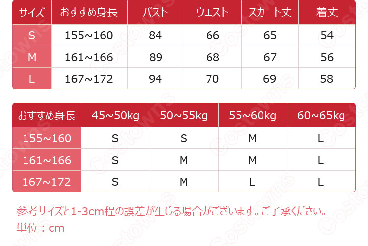 FGO カルデアサテライトステーション ウィンターキャラバン(冬祭り2021-2022) マシュ・キリエライト コスプレ衣装 『Fate/Grand Order』（フェイト・グランドオーダー） cosplay 仮装 変装-8