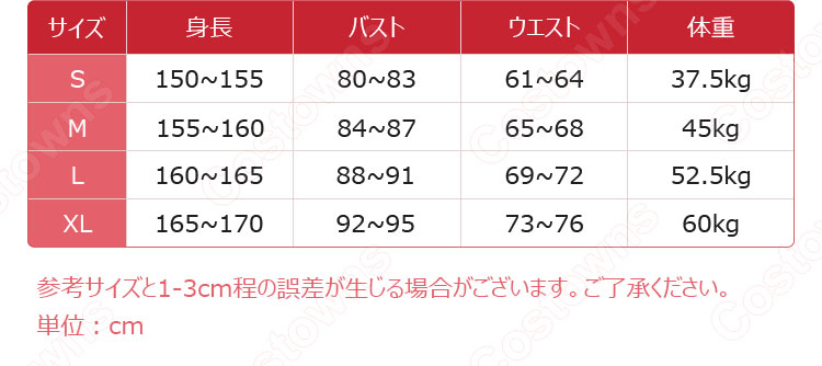 スクフェスAC キャットツインテール 南ことり(みなみことり スクフェスAC キャットツインテール 南ことり(みなみことり
