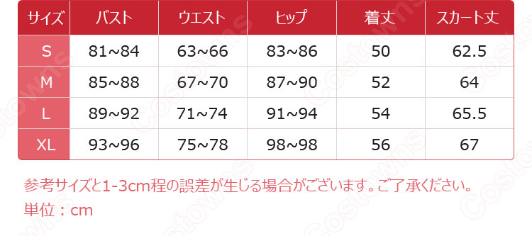 医師(エミリー・ダイアー) 完治 コスプレ衣装 『IdentityV 第五人格』（アイデンティティファイブ だいごじんかく） サバイバー 遡及シリーズ衣装 cosplay 仮装 変装-9