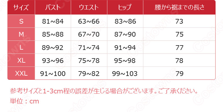 医師(エミリー・ダイアー) 運のみぞ知る コスプレ衣装 『IdentityV 第五人格』 サバイバー スキン cosplay 仮装 変装-8