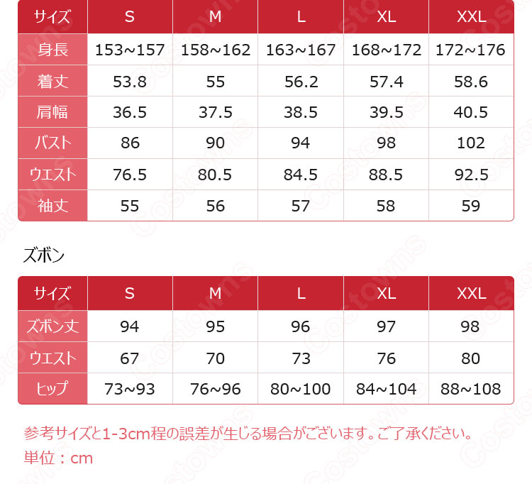 アイデンティティV 傭兵(ナワーブ・サベダー) 赤服の人物 コスプレ衣装 【IdentityV 第五人格】サバイバー スキン cosplay 仮装 変装-18