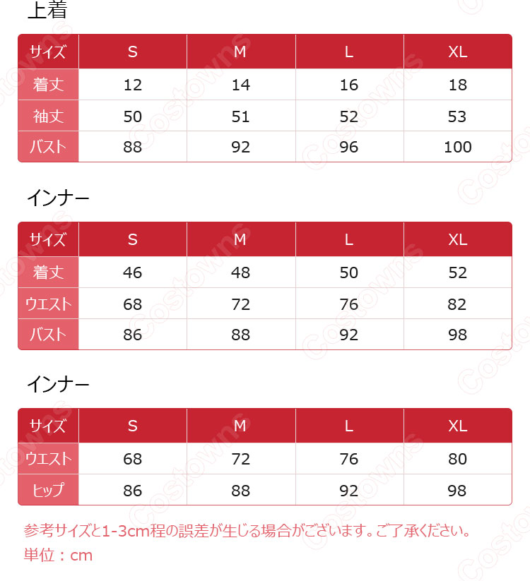 Fate/Grand Order トラロック(テノチティトラン) 1段階目 コスプレ衣装-1