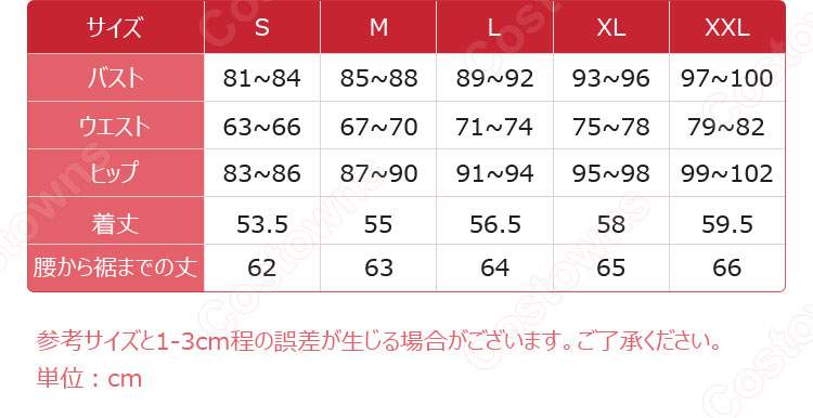 IdentityV 第五人格 調香師(ウィラ・ナイエル) 抽出者 コスプレ衣装-15