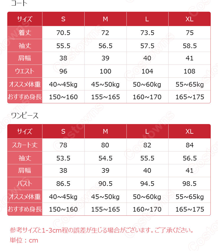 アークナイツ グム コスプレ衣装-9