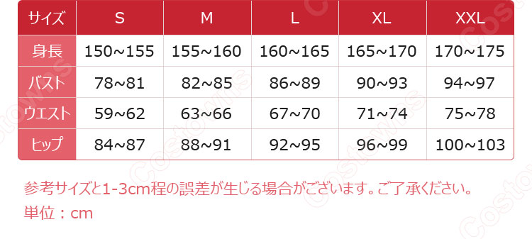 アークナイツ パフューマー コスプレ衣装-5