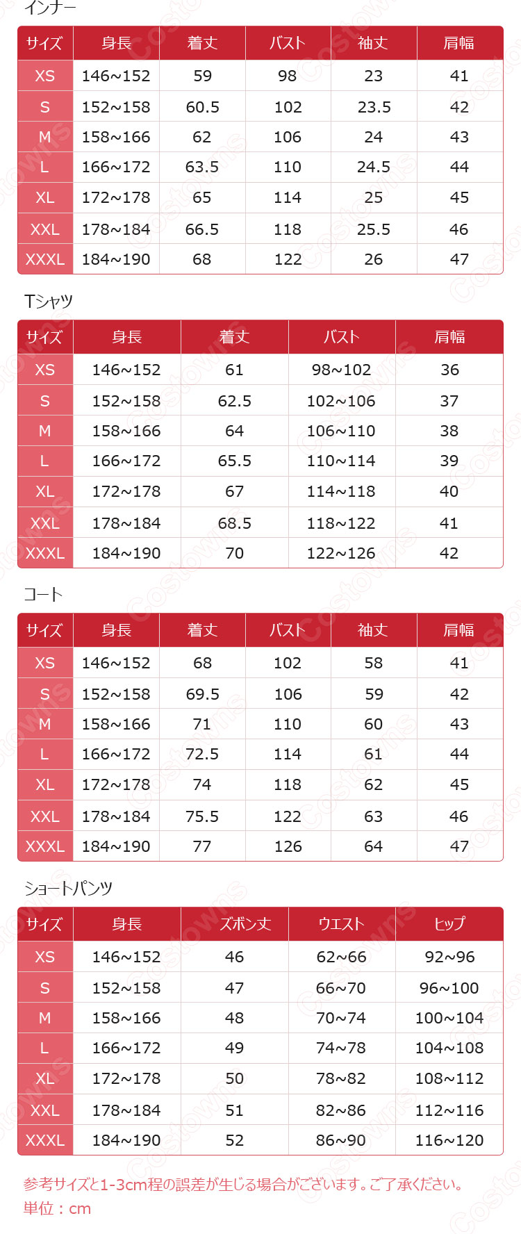 原神×Keep ベネット コスプレ衣装-10