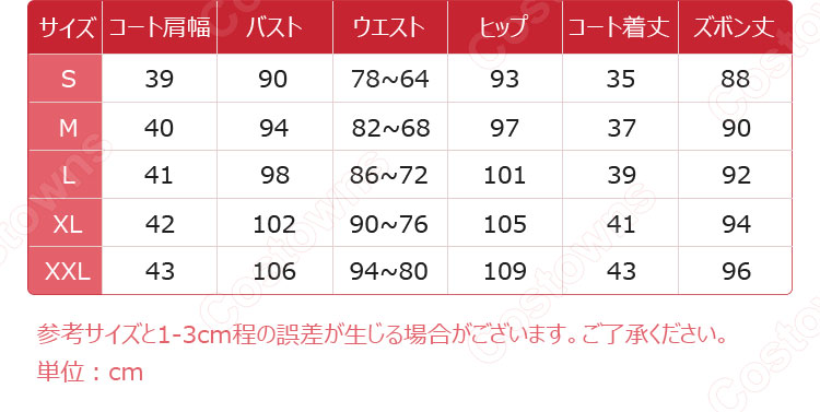 あんさんぶるスターズ！！ 天祥院英智 日々樹渉 姫宮桃李 伏見