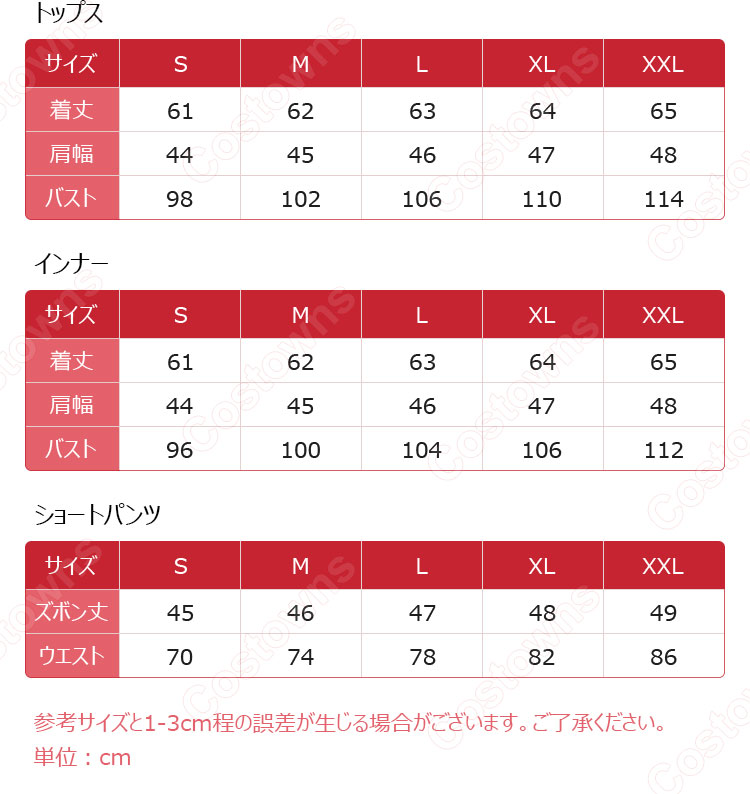 第五人格×ローソン ポストマン(ビクター・グランツ) コスプレ衣装-16