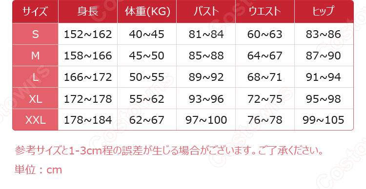 IdentityV 第五人格 玩具職人(アニー・レスター) 清潔な翼 コスプレ衣装-10