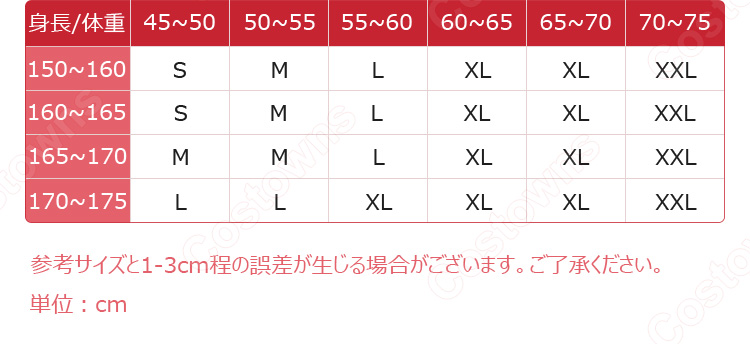 SNOW MIKU 2025 鏡音レン コスプレ衣装-12