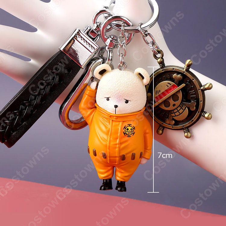 ff1de9cef0c94d37892a3d505f21ae